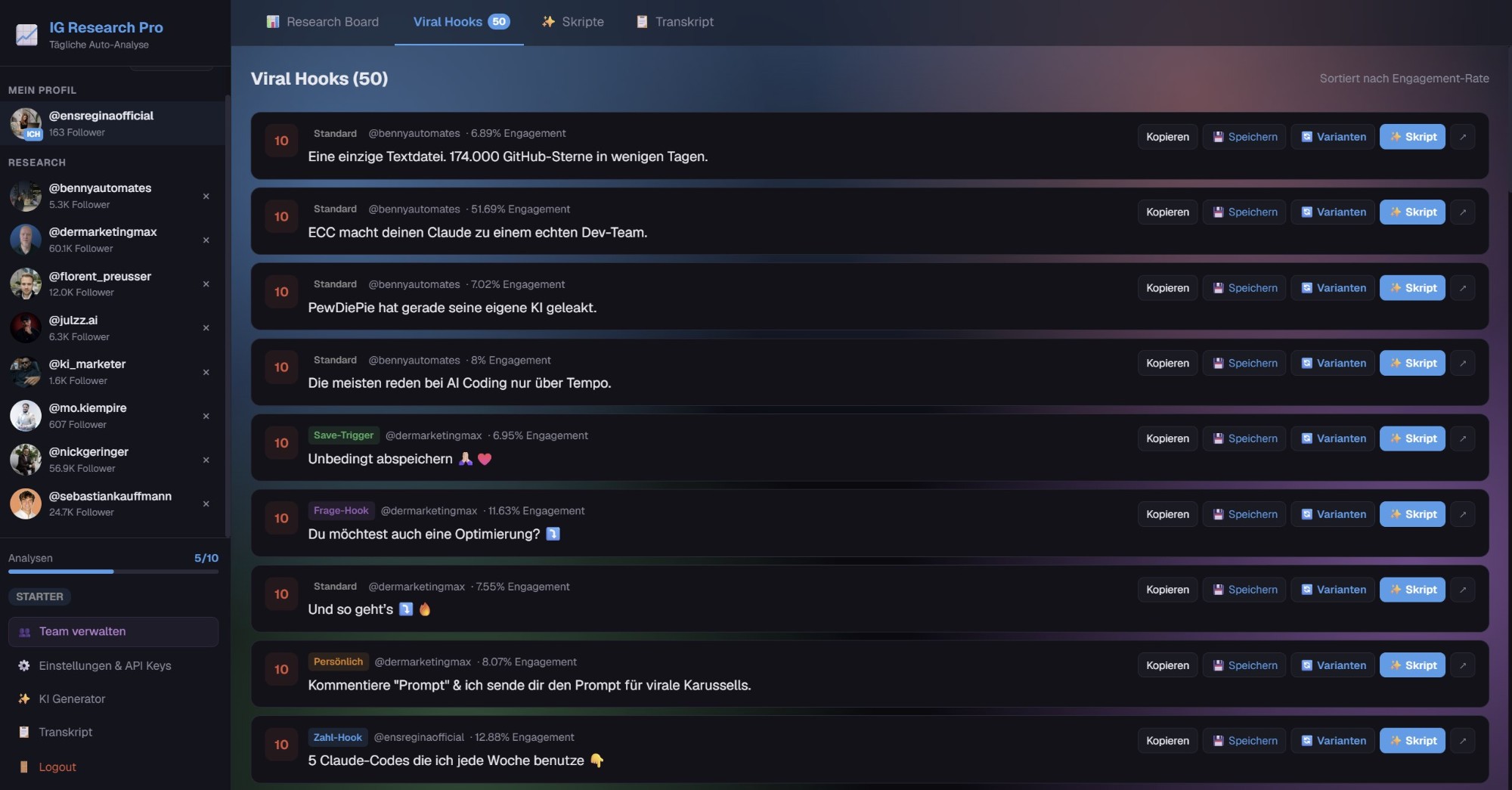 Viral Hooks: nach Score sortierte Liste starker Hooks mit direktem Link zum Original-Reel